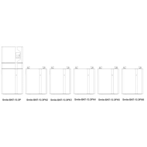 Image 2 of AlphaESS Solar Battery SMILE5-BAT-13.3P for $6000.00
