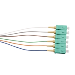 MSS Fibre Cable Fibre Pigtail PSC2M/900-MM3-C6 for $30.10