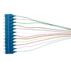 MSS Fibre Cable Fibre Pigtail PSC2M/900-SMC12 for $47.30